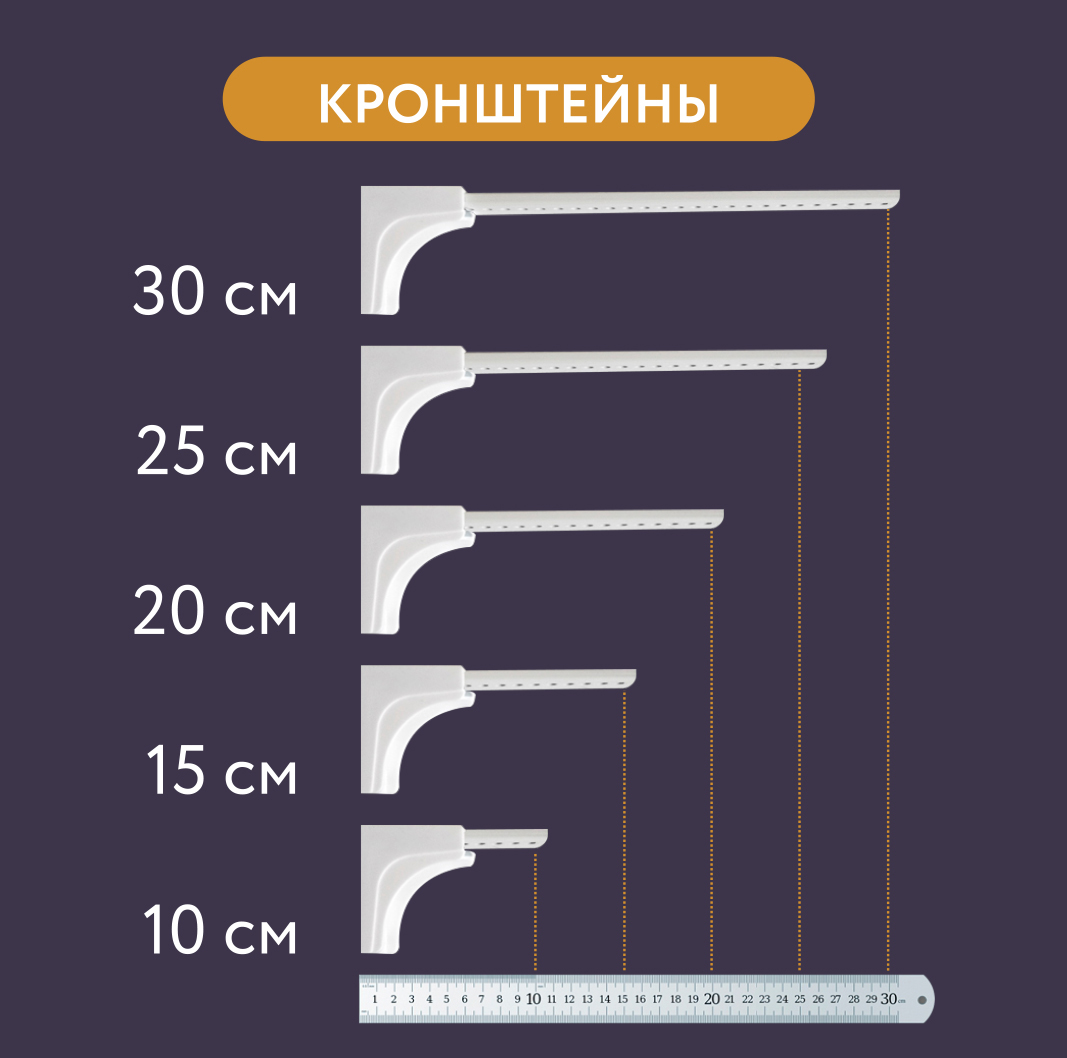 Варианты длинны кронштейнов для профильного карниза PROFILE SMART