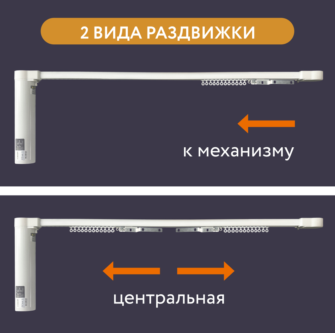 Умный карниз для штор обладает двумя вариантами раздвижки: к механизму и по центру