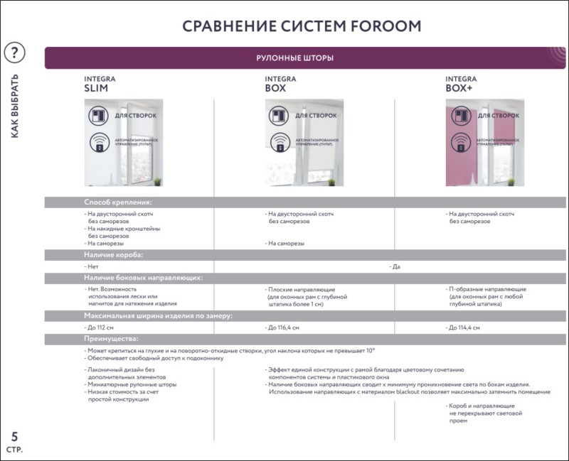 Новый каталог готовой продукции